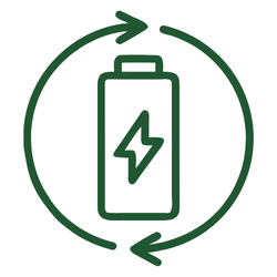 Battery Maintenance
